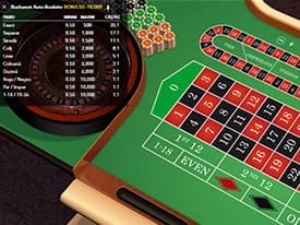 Auto Ruleta live la Baumbet Casino